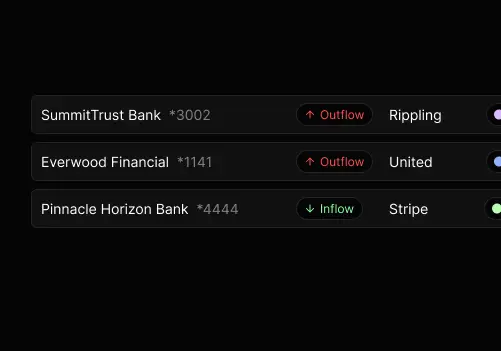 AI Operations Workshop